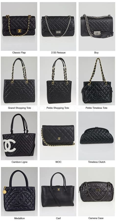 chanel handbag bloggers|Chanel handbags catalogue.